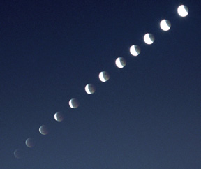 Lunar Eclipse - Time Lapse Sequence