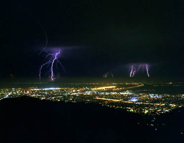 Cloud-to-Ground Strikes