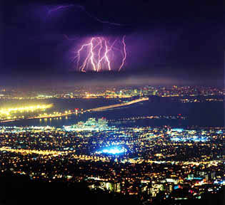 Lightning in Perspective